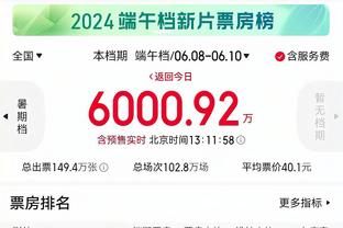 隆多谈加盟湖人：我当时想如果和詹姆斯做队友 我能再次拿下冠军